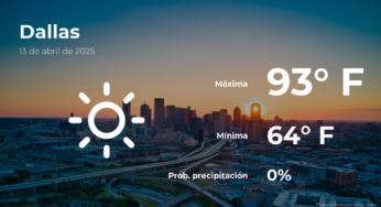 Dallas Weather Forecast: What to Expect This Sunday, April 13