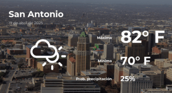 San Antonio’s Weather Forecast: What to Expect This Saturday, April 19