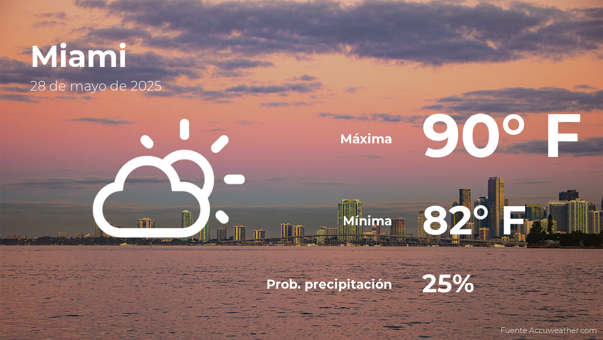 miami-weather-forecast-may-28