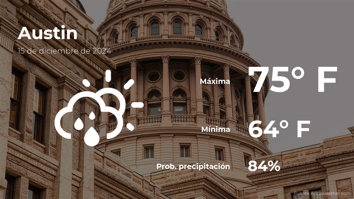 austin-weather-december-15