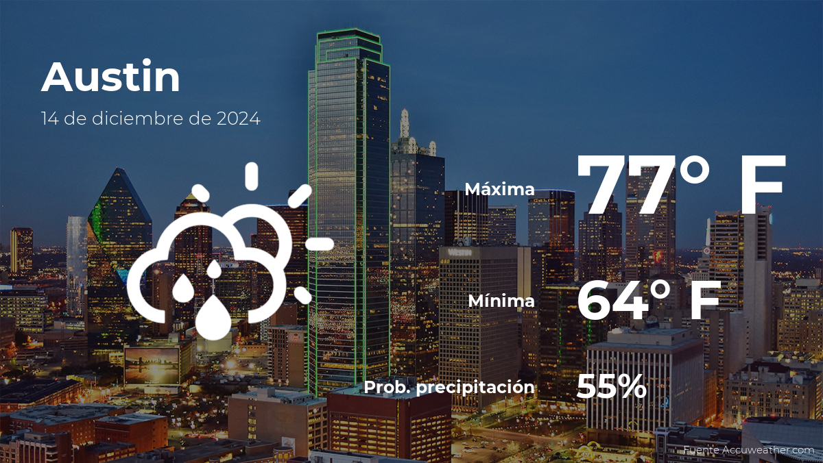 austin-weather-weekend-forecast-december-14