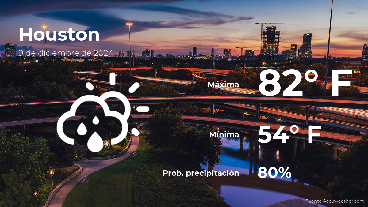 houston-weather-december-9