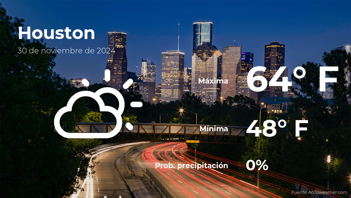 houston-weather-saturday-forecast