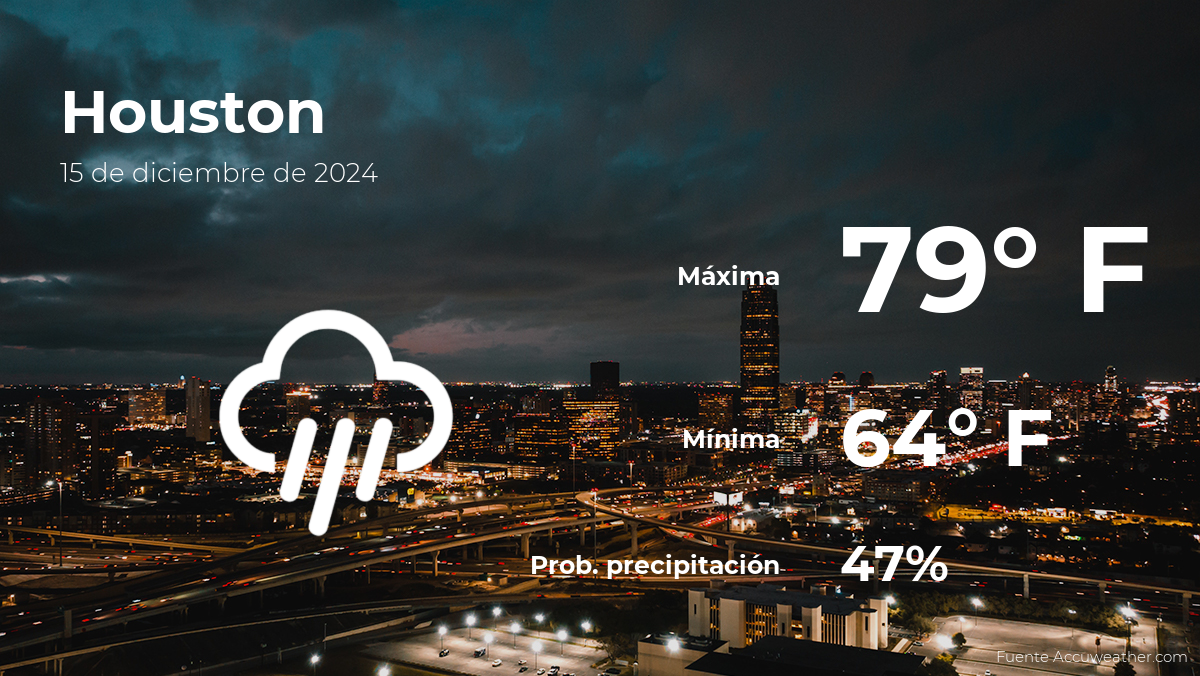 houston-weather-sunday-forecast