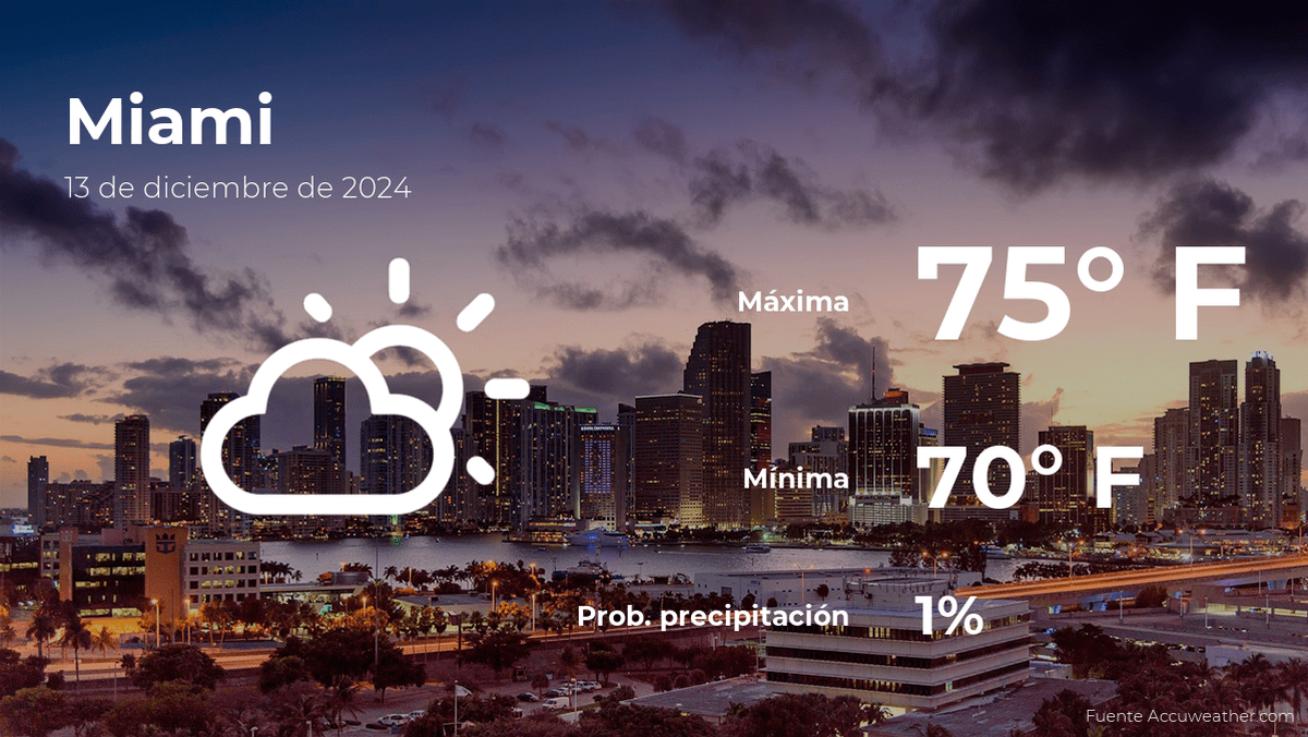 miami-weather-december-13