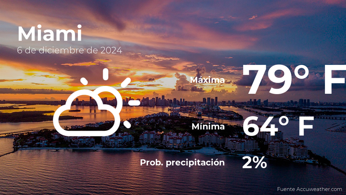 miami-weather-friday-forecast-december-6