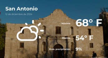 San Antonio Weather Update: What to Expect This Thursday, December 12th
