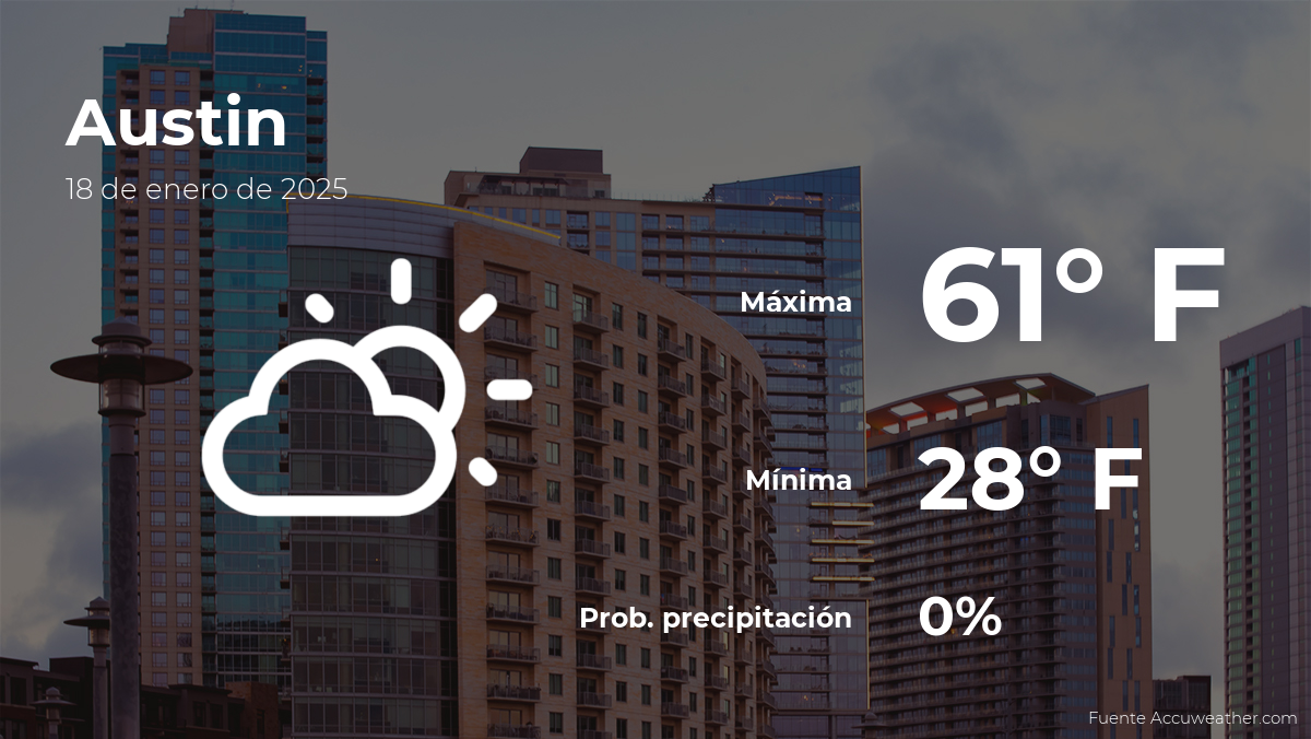 austin-weather-forecast-january-18