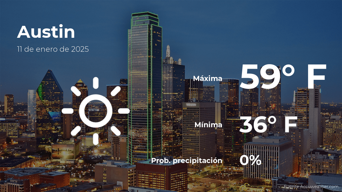 austin-weather-january-11