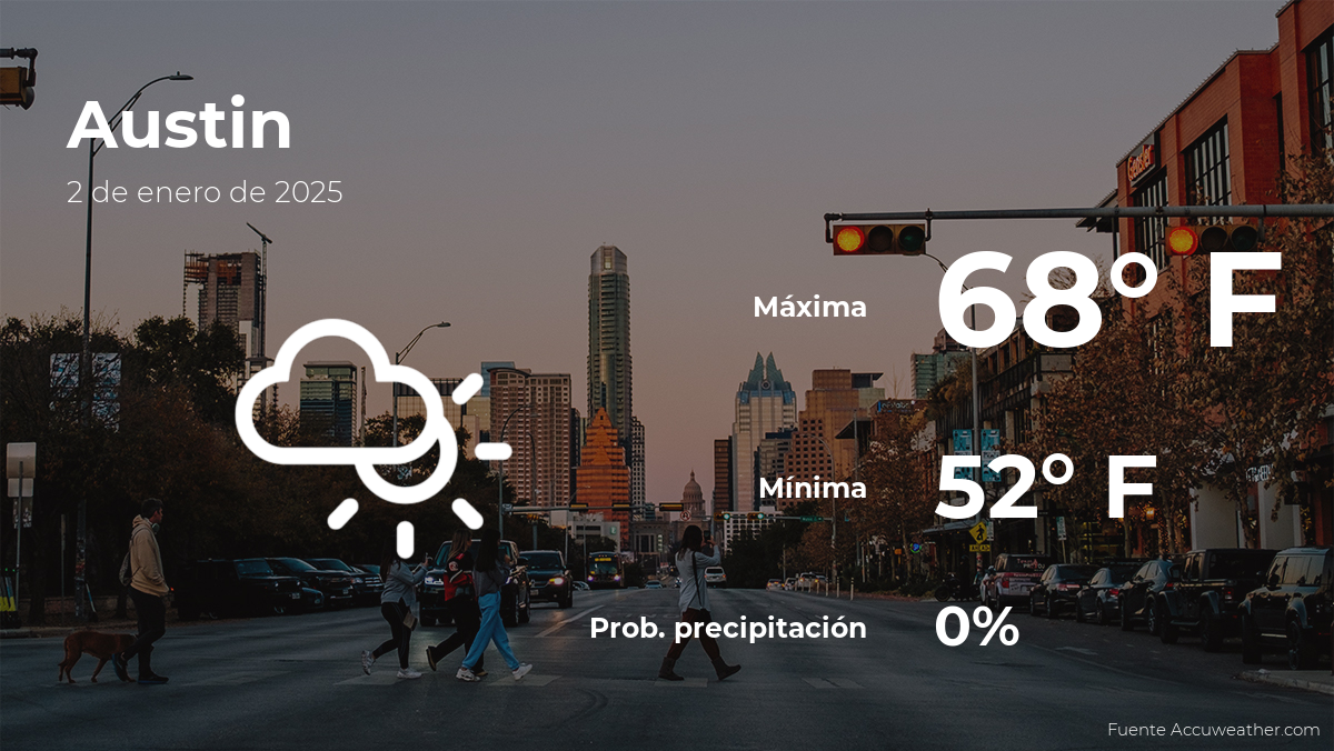 austin-weather-january-2