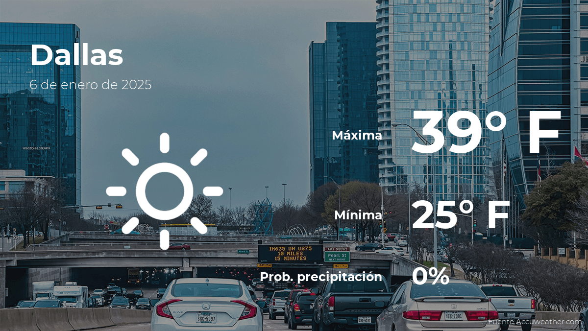 dallas-weather-monday-forecast