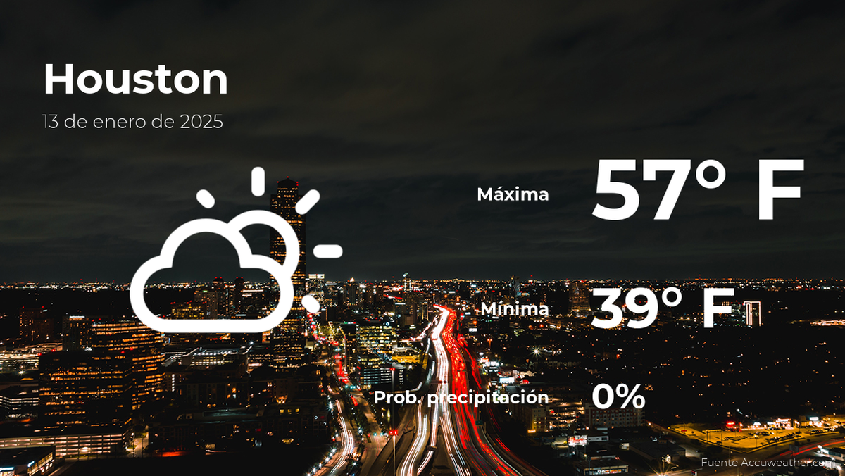 houston-weather-forecast-january-13