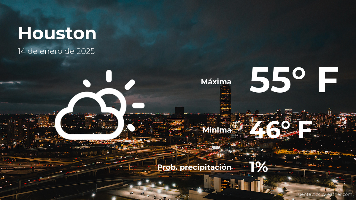 houston-weather-forecast-january-14