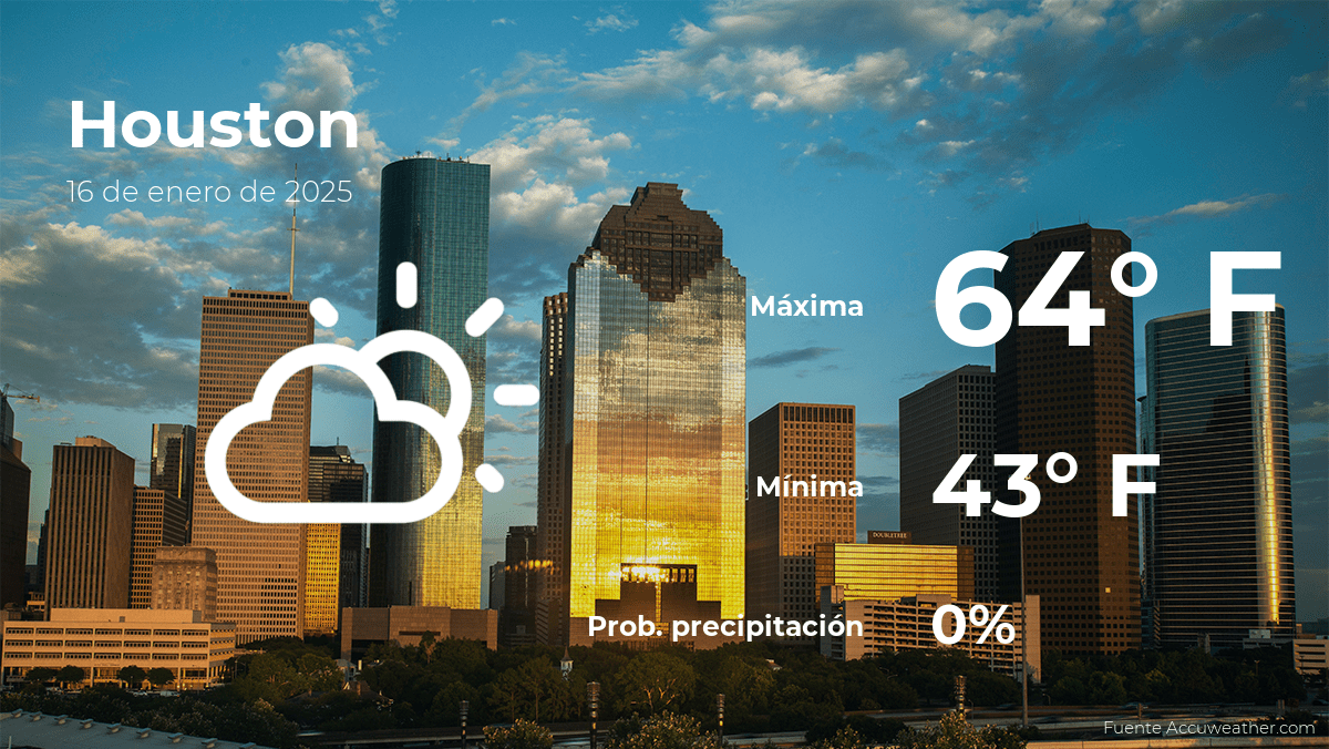 houston-weather-forecast-january-16
