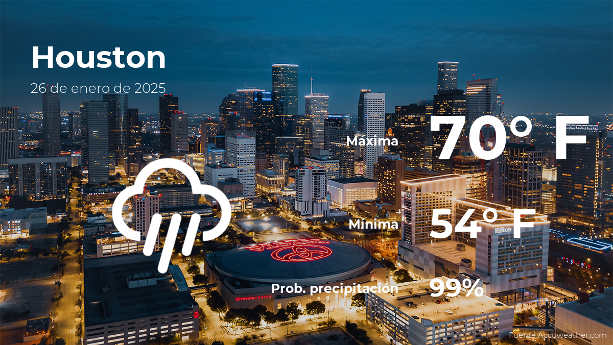 houston-weather-january-26