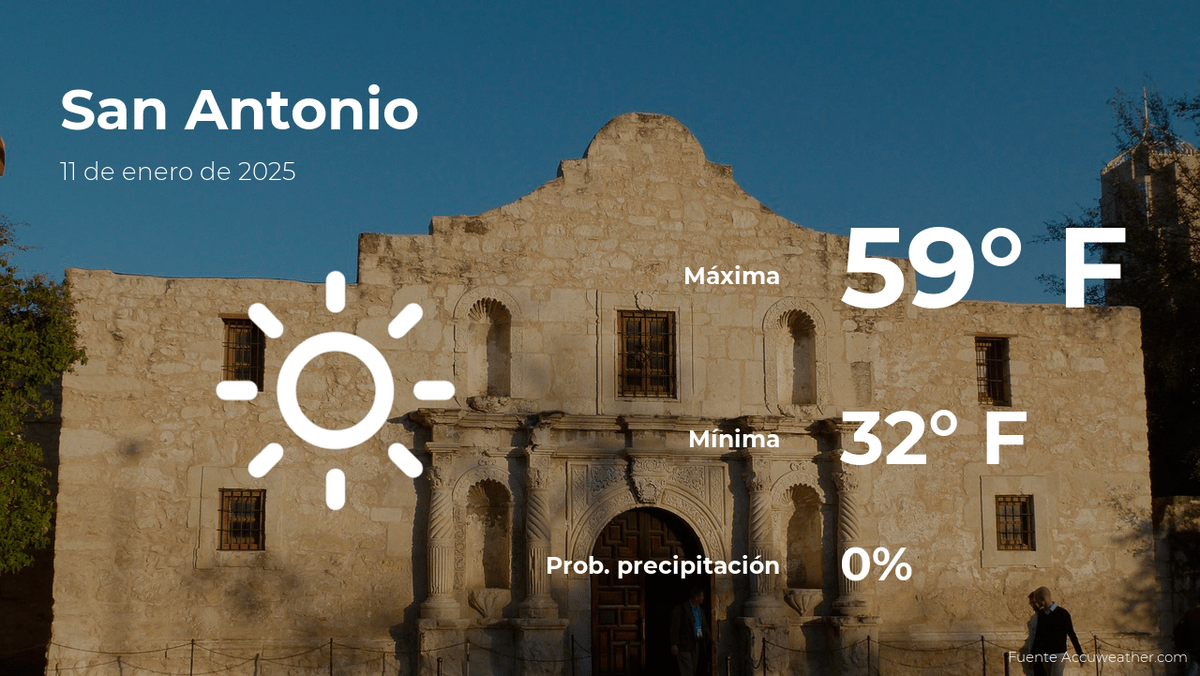 san-antonio-weather-january-11
