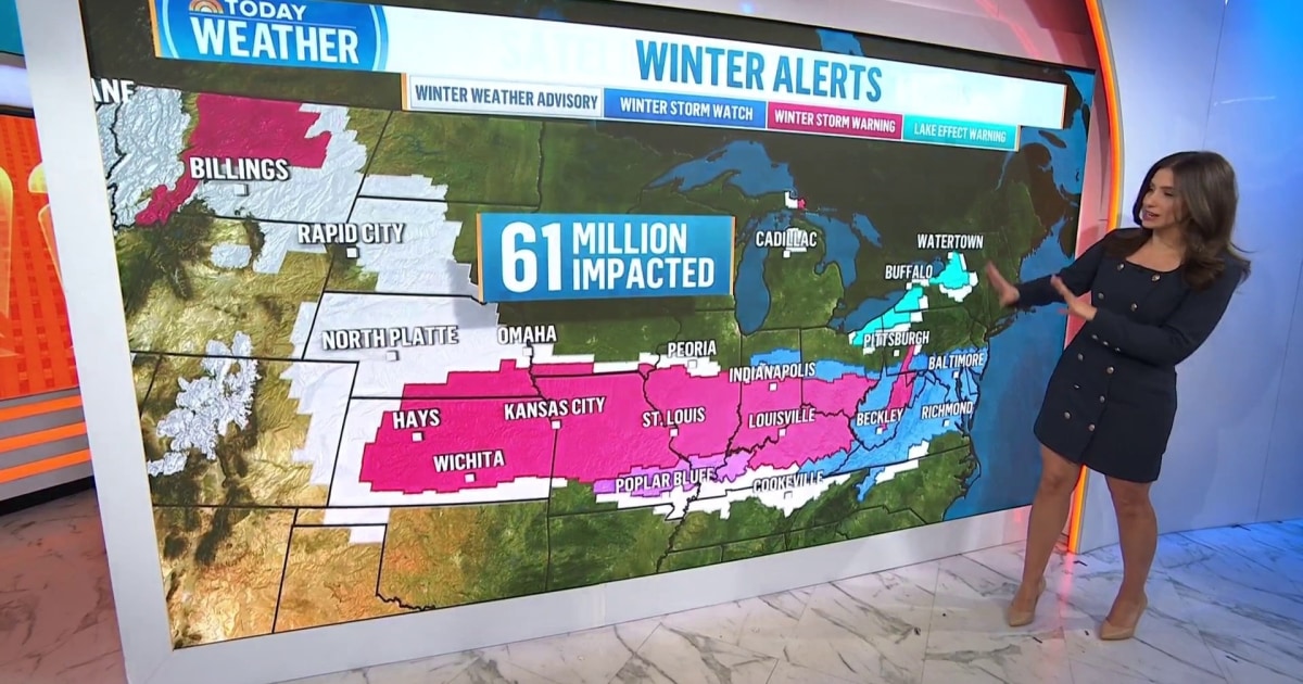 winter-storm-watch-preparation-tips