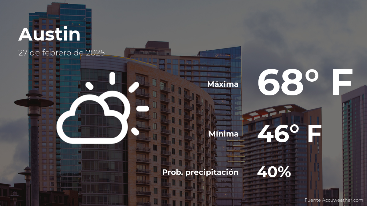 austin-weather-february-27