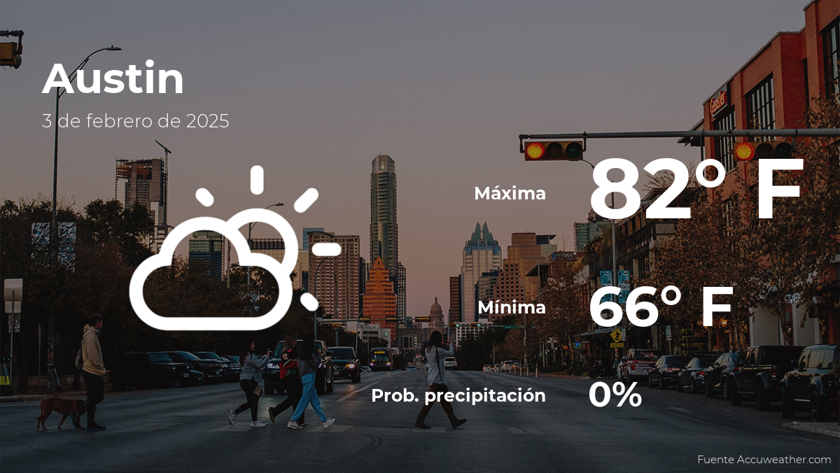 austin-weather-february-3