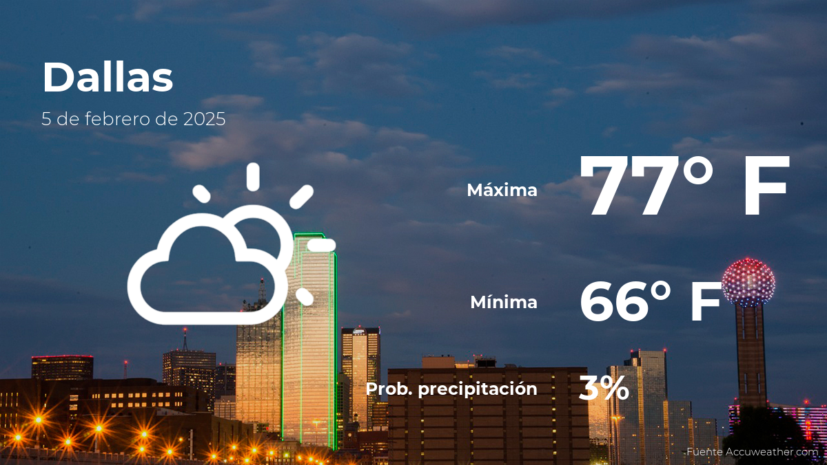 dallas-weather-february-5th