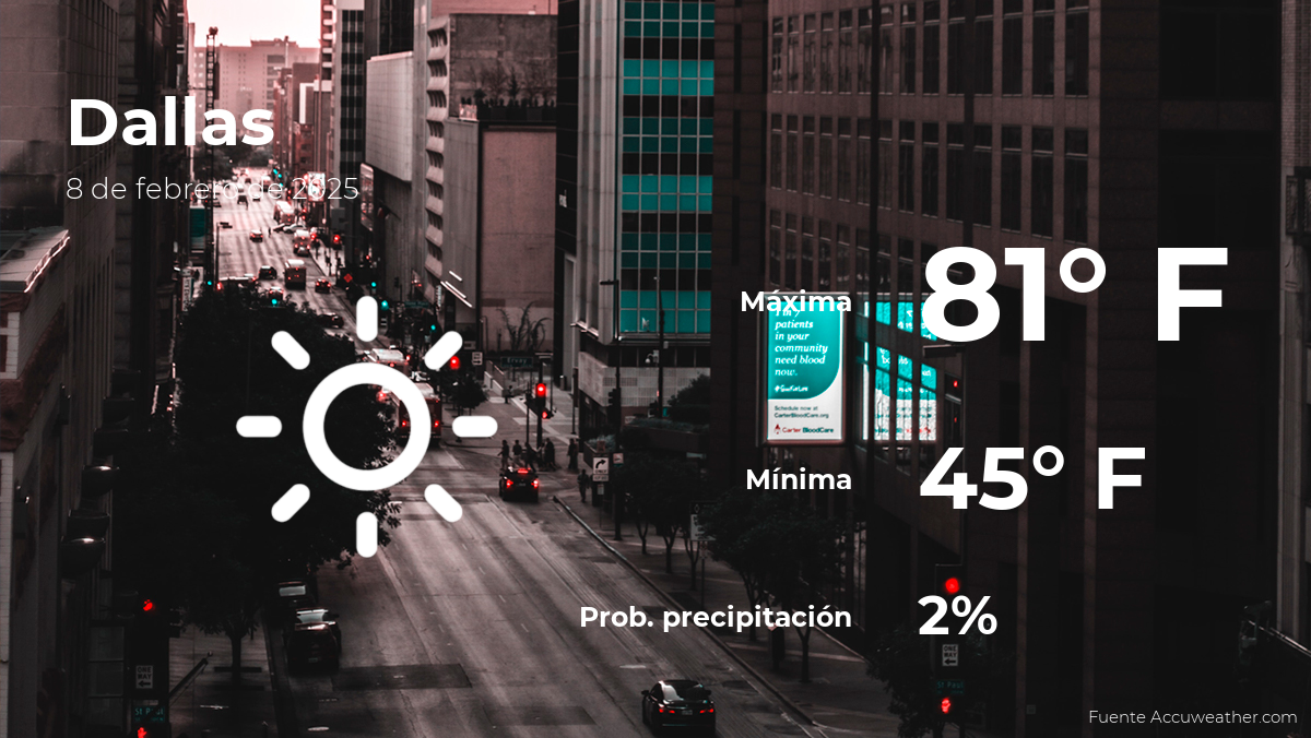 dallas-weather-forecast-february-8