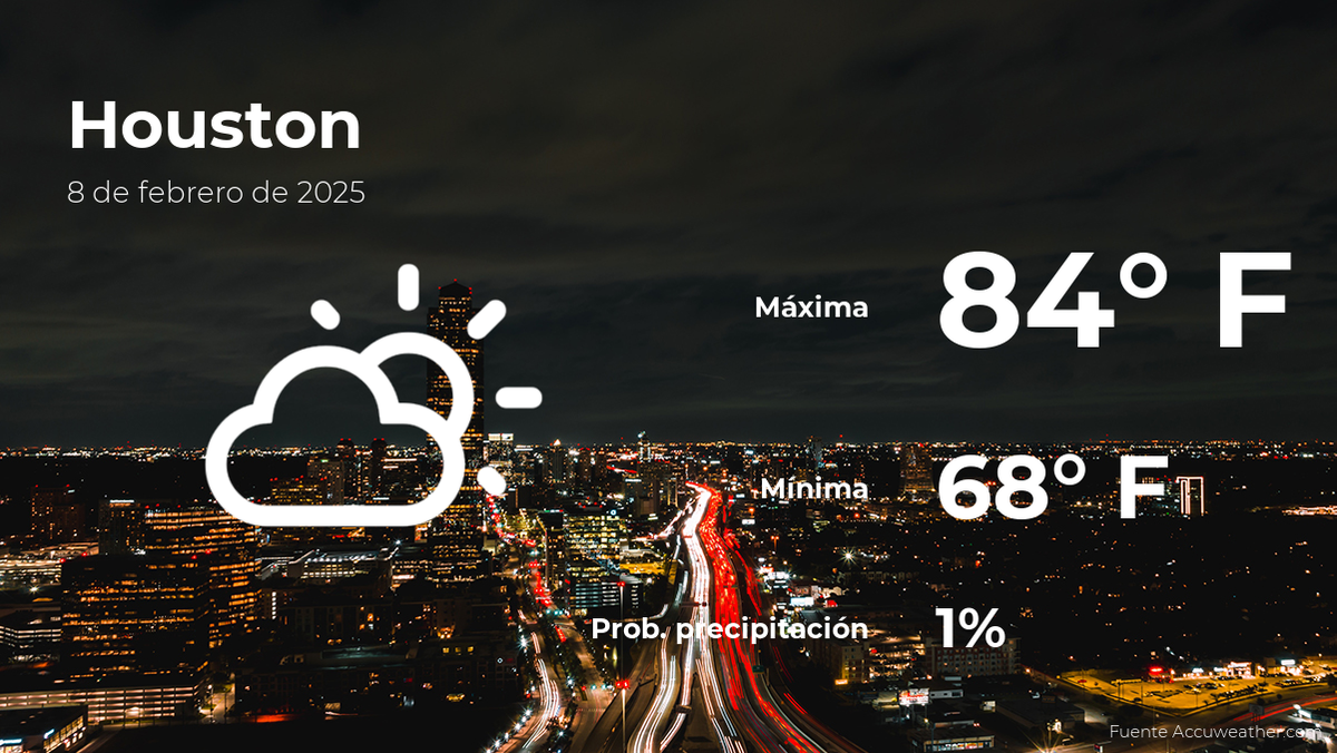 houston-weather-february-8