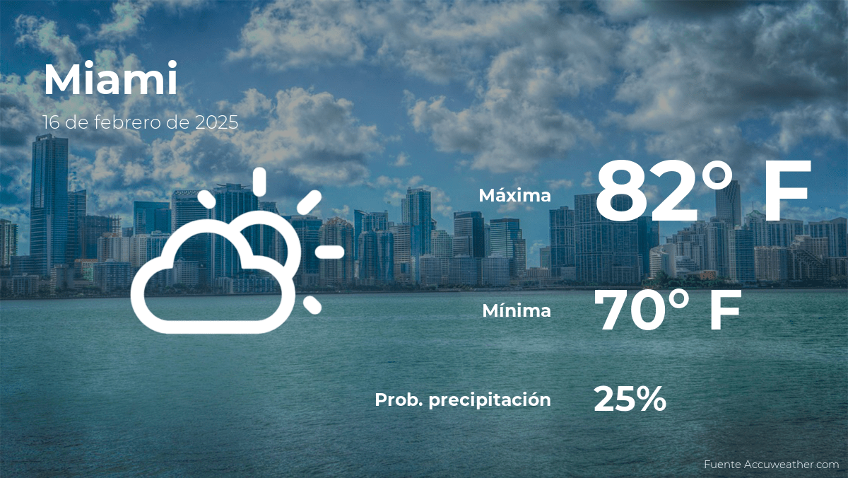 miami-weather-february-16