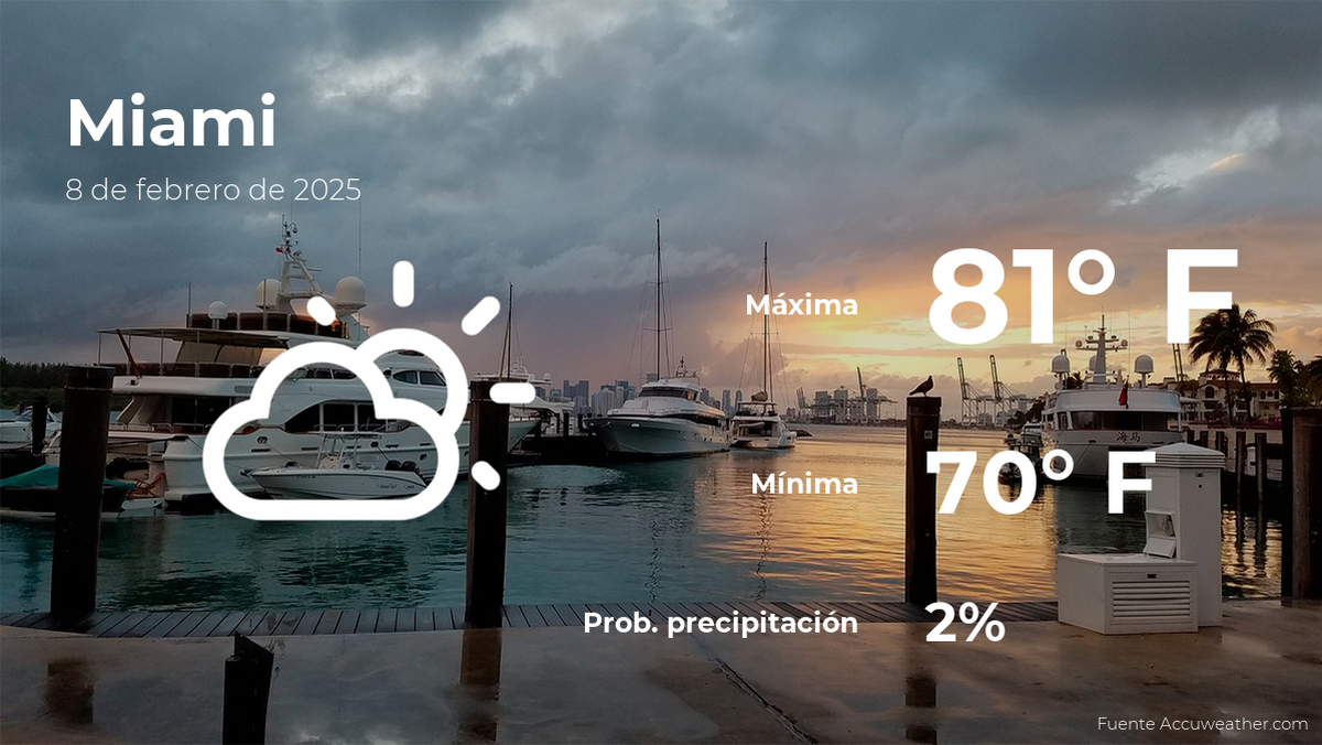 miami-weather-forecast-february-8