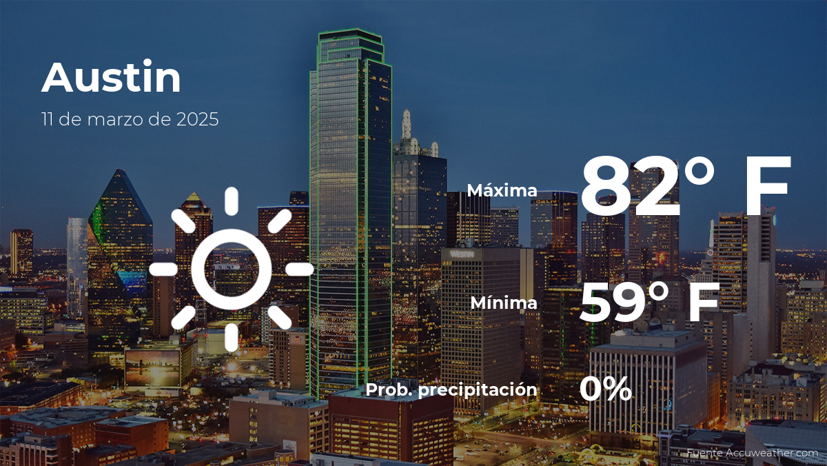 austin-weather-forecast-march-11