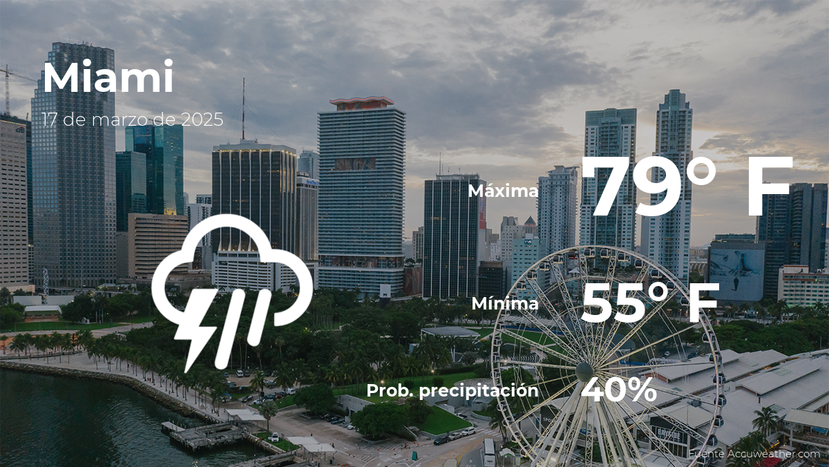 miami-weather-march-17