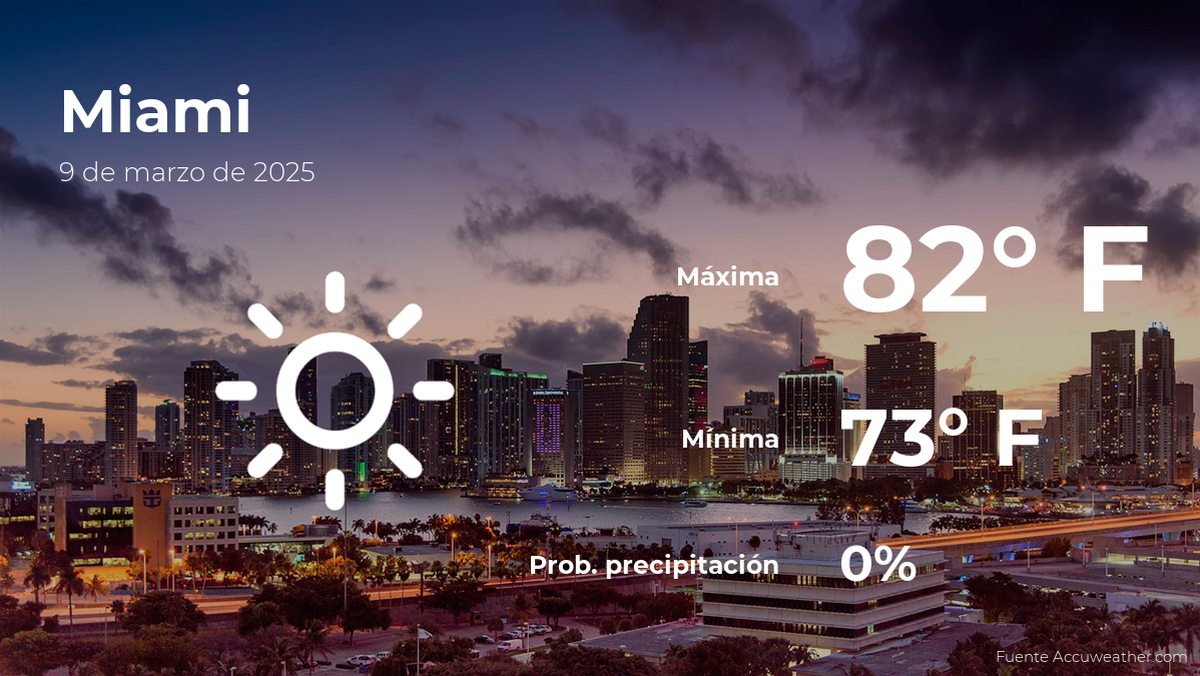 miami-weather-sunday-march-9