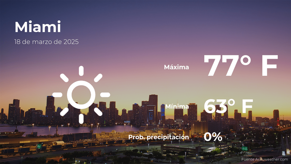 miami-weather-update-march-18