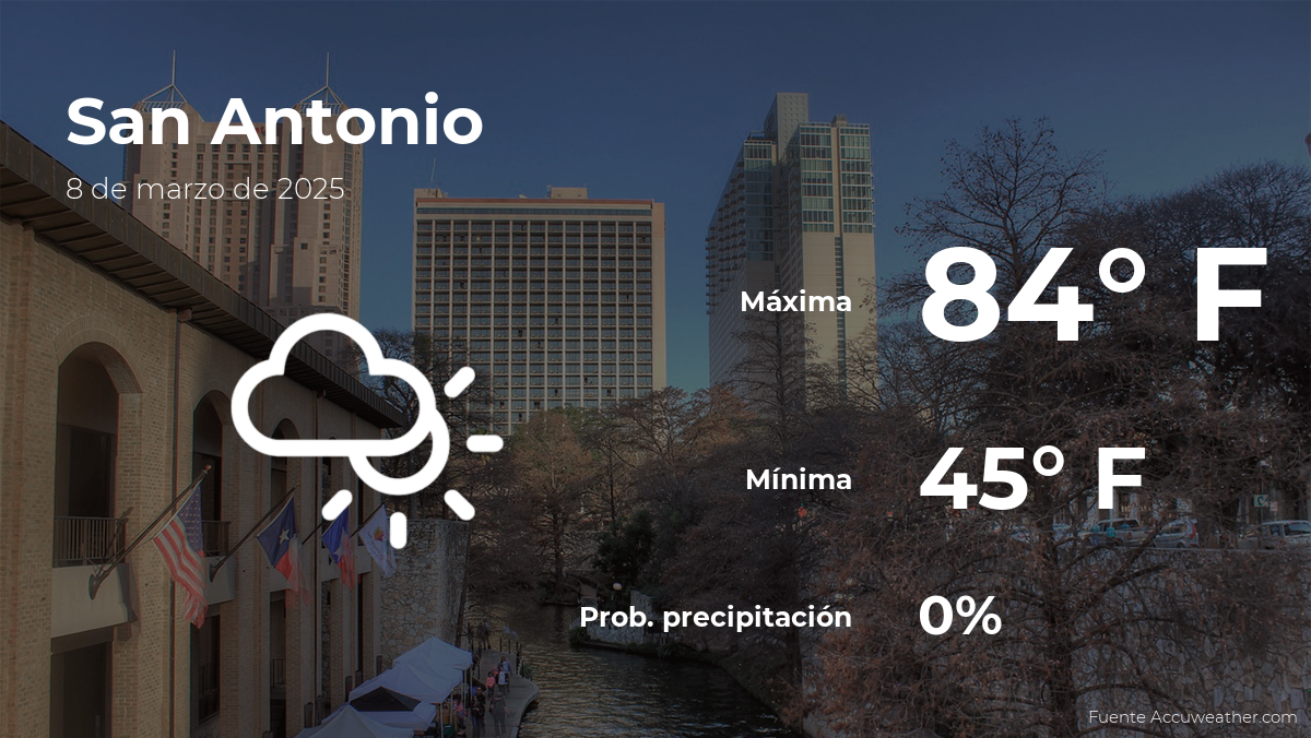 san-antonio-weather-forecast-march-8