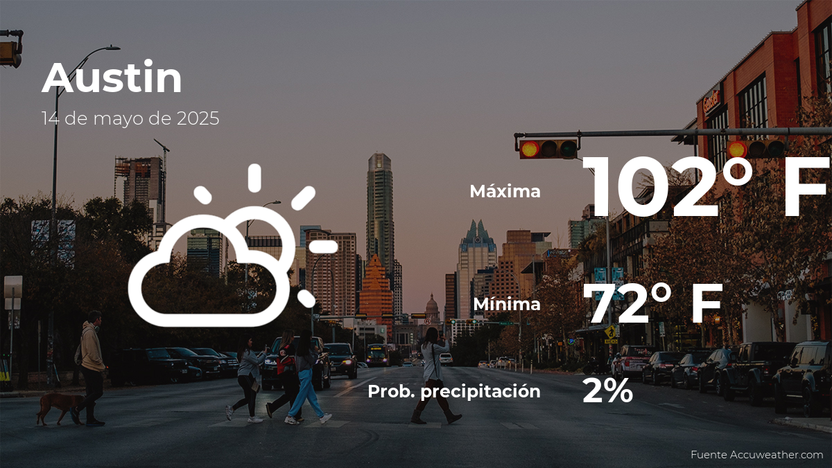 austin-weather-forecast-may-14