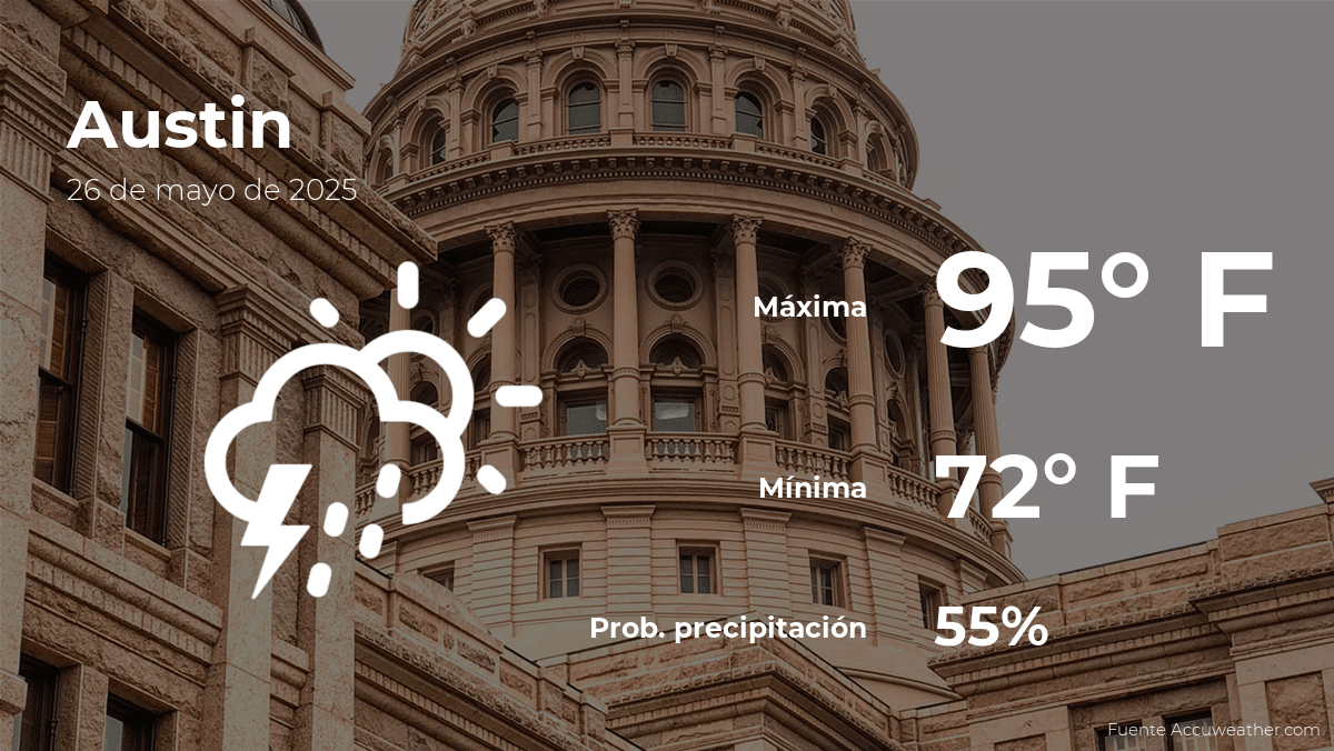 austin-weather-forecast-may-26