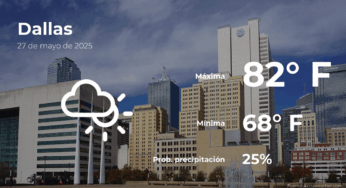 Dallas Weather Forecast: What to Expect This Tuesday, May 27