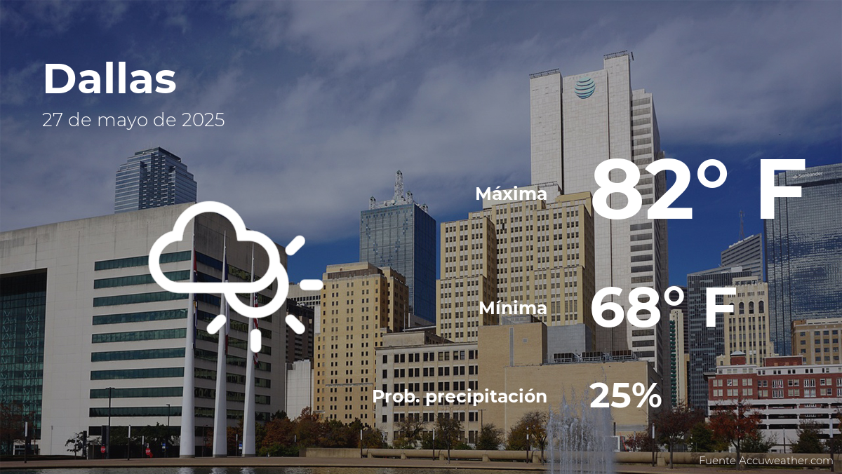 dallas-weather-forecast-may-27