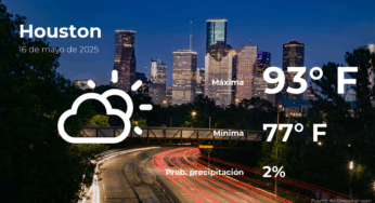 Unveiling Houston’s Weather: What to Expect This Friday, May 16