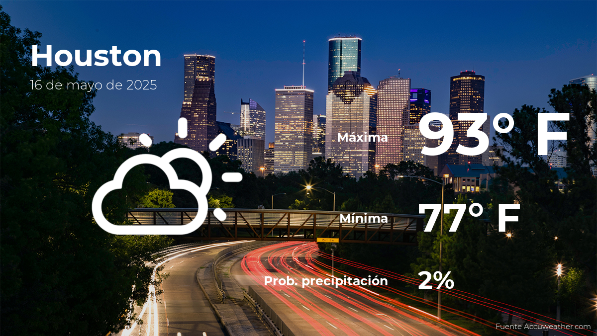 houston-weather-forecast-may-16