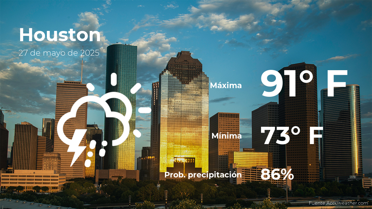 houston-weather-forecast-may-27