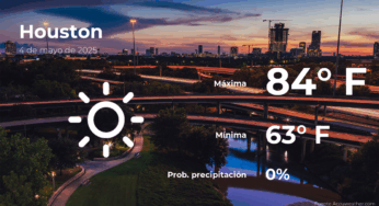 Houston’s Weather Forecast: What to Expect This Sunday, May 4th