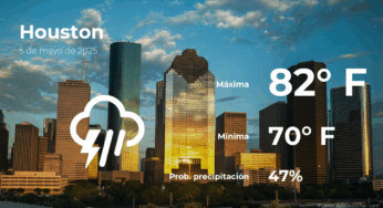 Houston Weather Outlook: What to Expect This Monday, May 5th