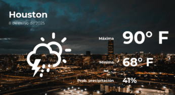 Houston Weather Update: What to Expect This Thursday, May 8