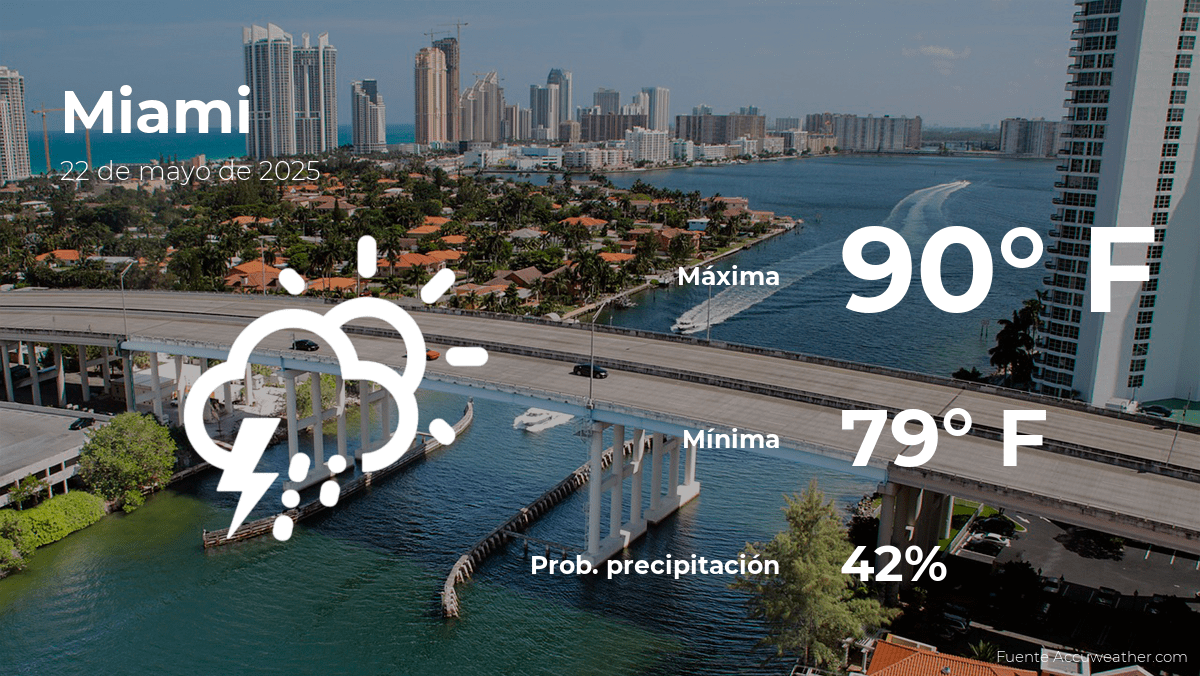 miami-weather-forecast-may-22