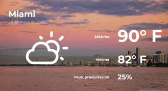 Miami Weather Forecast: What to Expect This Wednesday, May 28