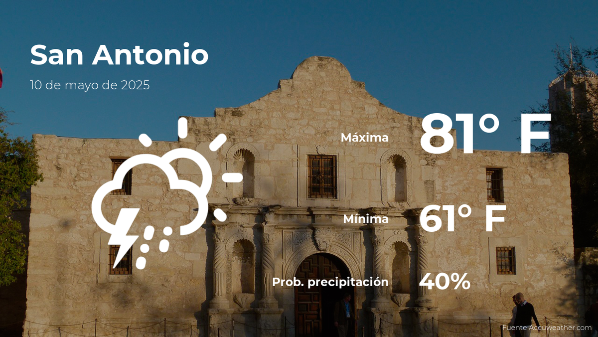 san-antonio-weather-may-10