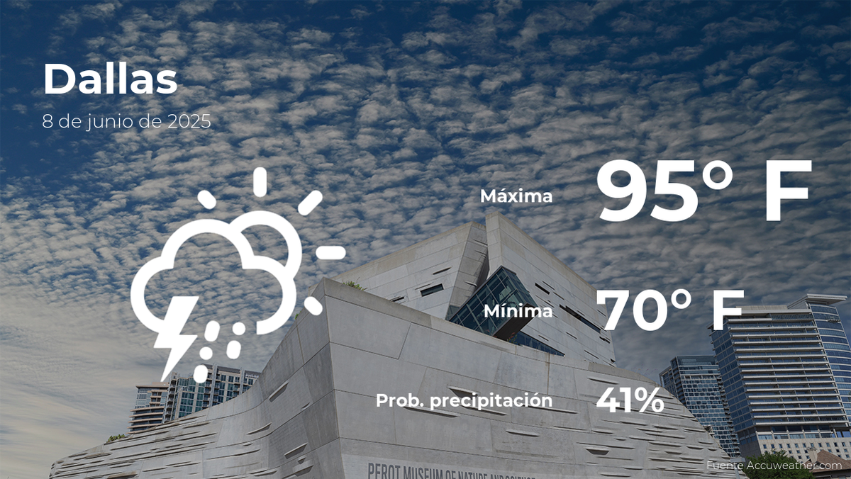 dallas-clima-junio-8