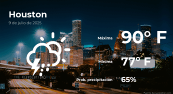 Houston Weather Forecast: What to Expect This Wednesday, July 9th