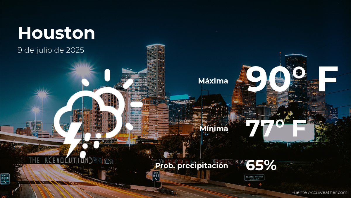 houston-weather-forecast-july-9