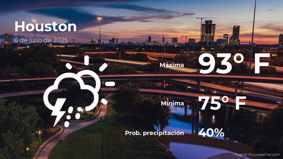 houston-weather-sunday-july-6